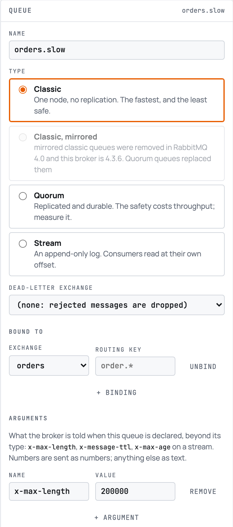 The inspector with a queue selected. The name orders.slow at the top, then Type as four radio cards: Classic, chosen and outlined in orange; Classic, mirrored, greyed out and saying mirrored classic queues were removed in RabbitMQ 4.0 and this broker is 4.3.6; Quorum; and Stream. Below them a dead-letter exchange set to "none: rejected messages are dropped"; Bound to, with one binding — the orders exchange, an empty routing key, and an Unbind button beside it — and + binding underneath; then Arguments, with x-max-length set to 200000, a Remove button, and + argument.